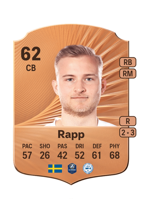 Johan Rapp 62 EA FC