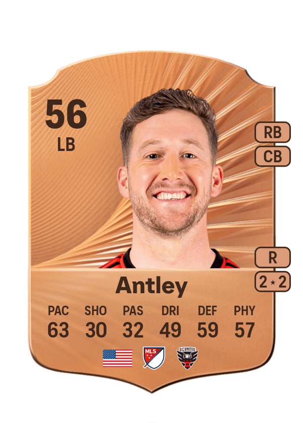 Conner Antley 56 EA FC