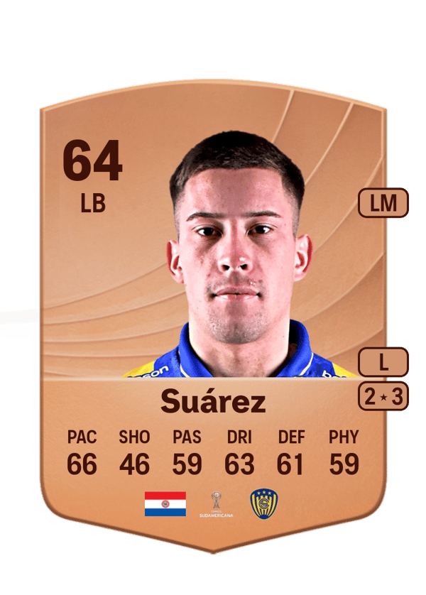 Mathías Suárez 64 EA FC