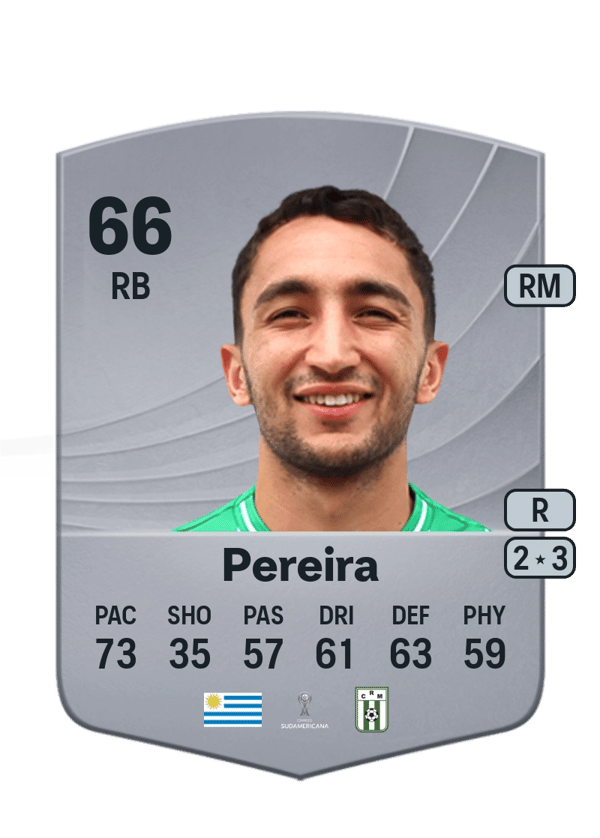 Agustín Pereira 66 EA FC