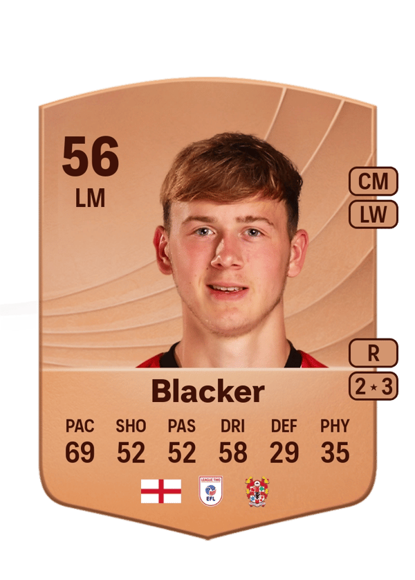 Billy Blacker 56 EA FC