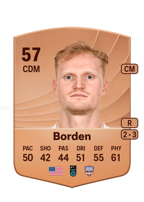 Vincent Borden 57 EA FC