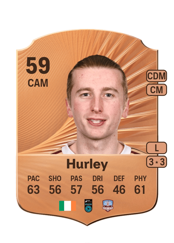 David Hurley 58 EA FC