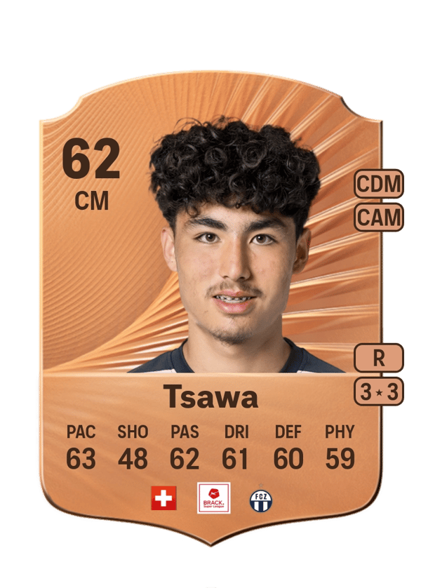 Cheveyo Tsawa 62 EA FC