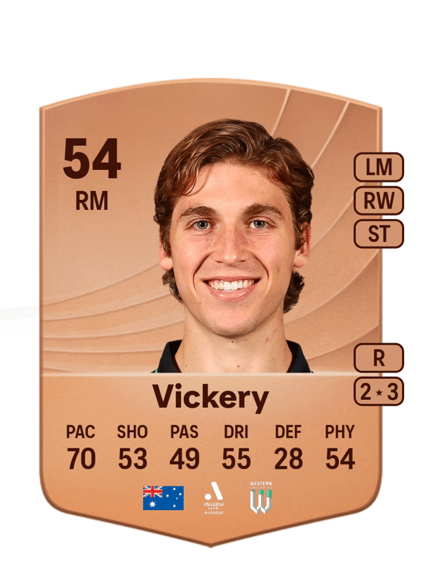 Luke Vickery 54 EA FC