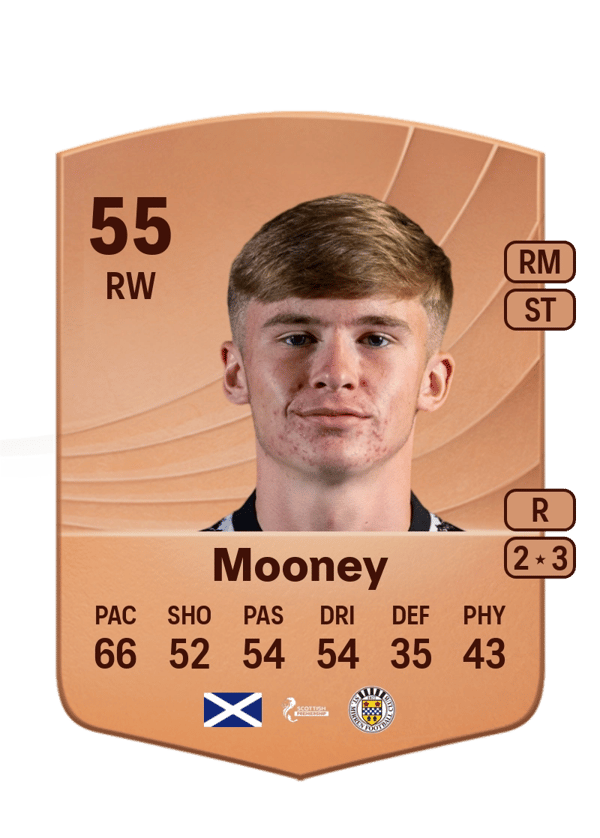 Evan Mooney 55 EA FC