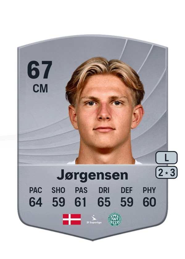 Thomas Jørgensen 67 EA FC