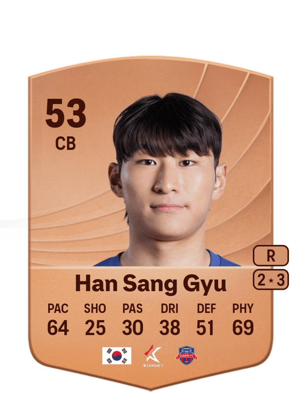 Han Sang Gyu 53 EA FC