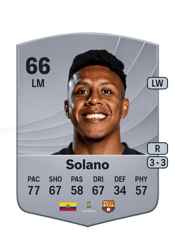 Cristhian Solano 66 EA FC
