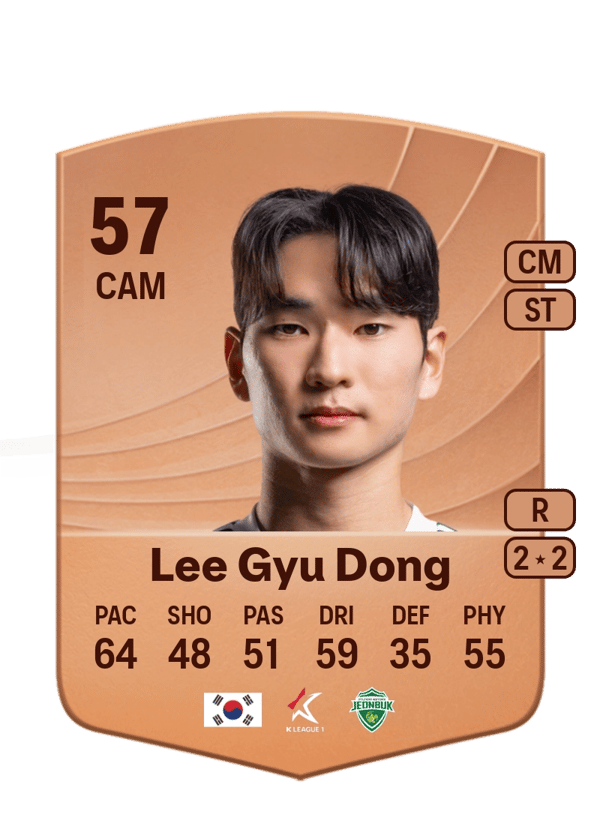 Lee Gyu Dong 57 EA FC