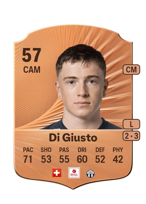 Nevio Di Giusto 56 EA FC