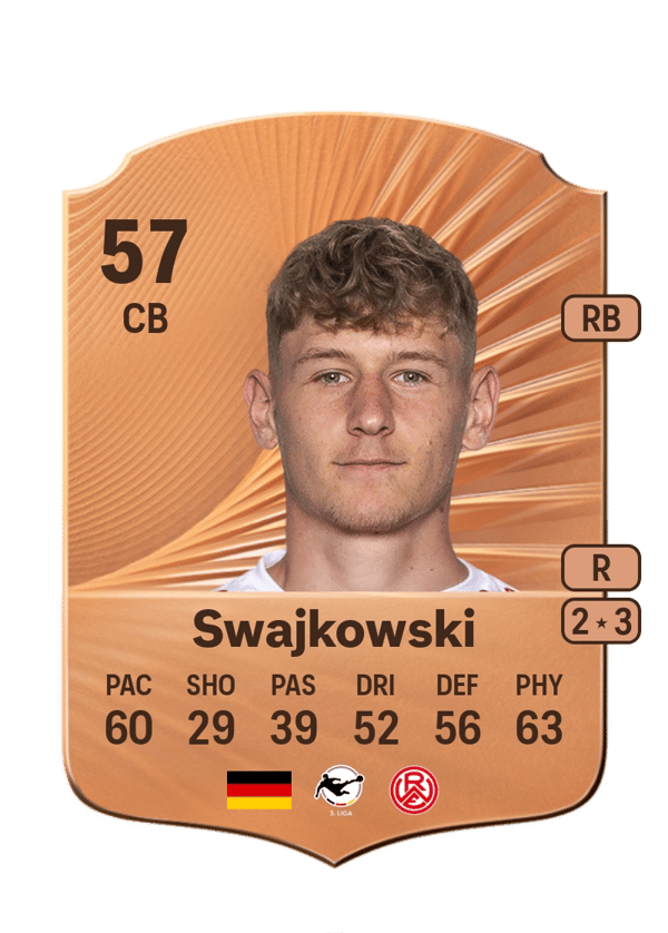 Gianluca Swajkowski 57 EA FC
