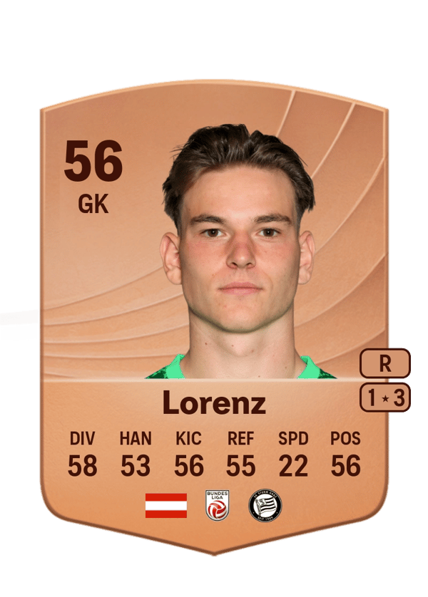 Elias Lorenz 56 EA FC