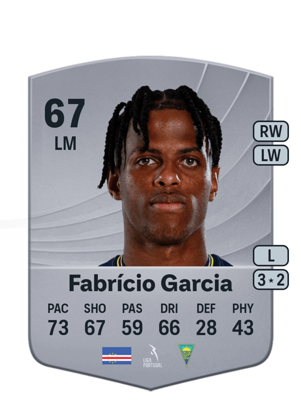 Fabrício Garcia 67 EA FC