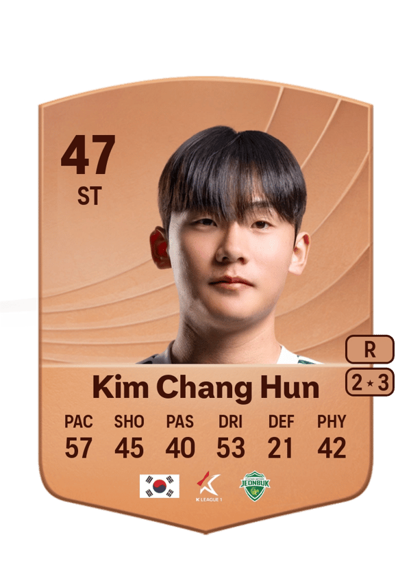 Kim Chang Hun 47 EA FC