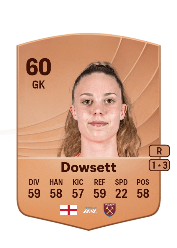 Rebekah Dowsett 60 EA FC