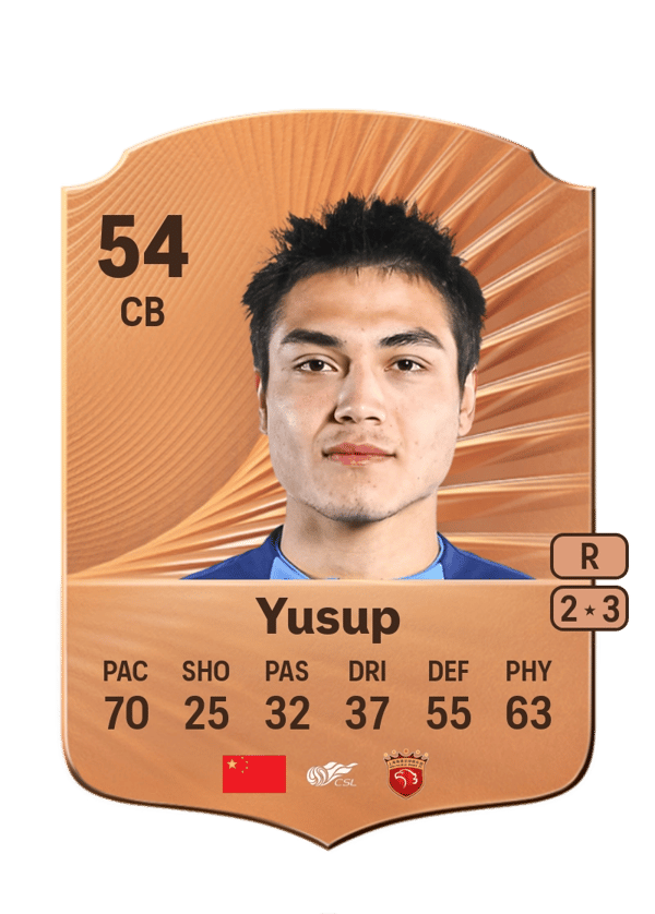 Umidjan Yusup 54 EA FC