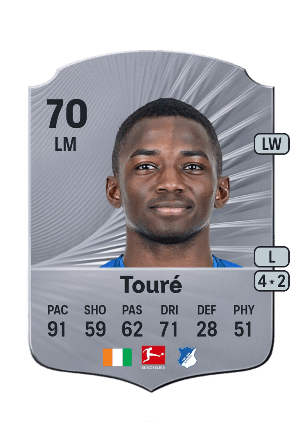 Bazoumana Touré 70 EA FC