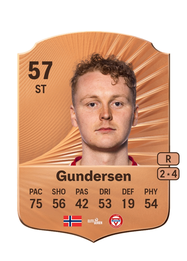 Andreas Hegdahl Gundersen 57 EA FC