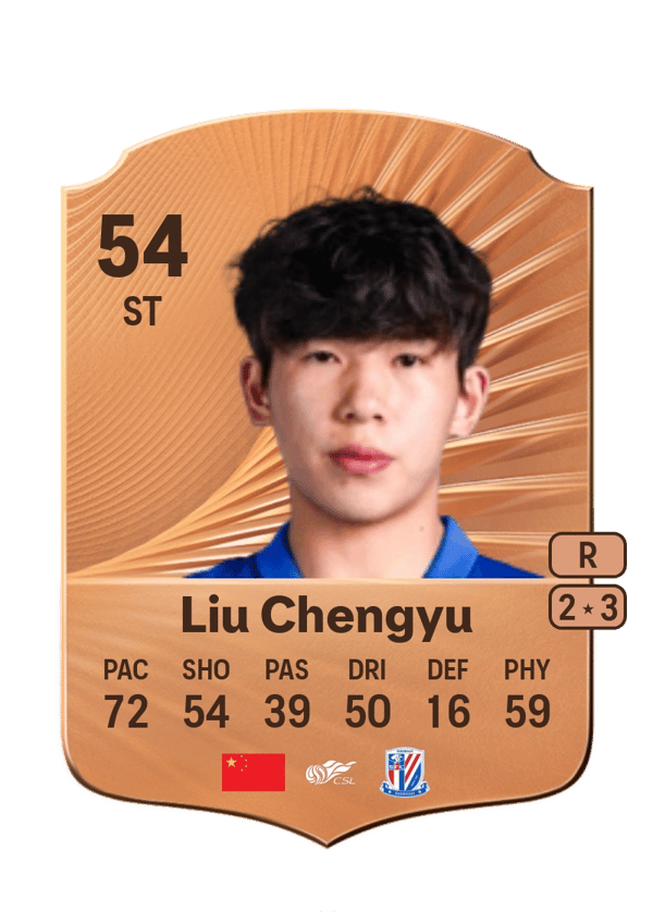 Liu Chengyu 54 EA FC