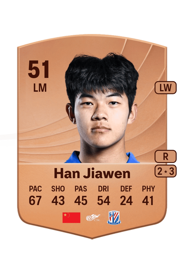 Han Jiawen 51 EA FC