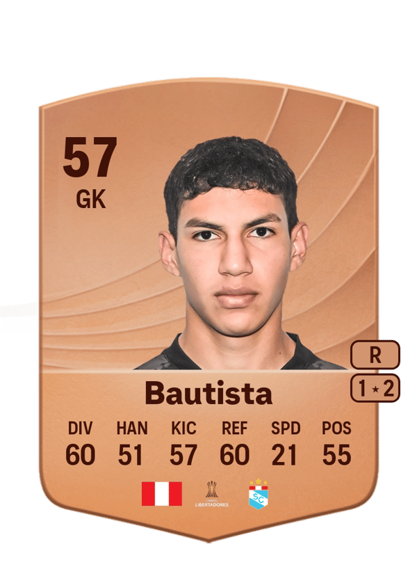 César Bautista 57 EA FC