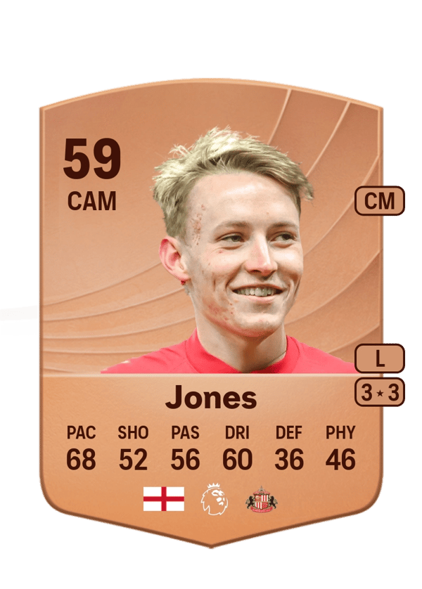 Harrison Jones 59 EA FC