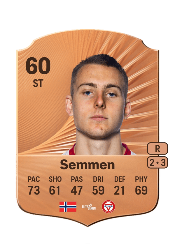 Niclas Schjøth Semmen 60 EA FC