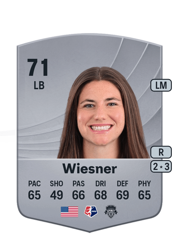 Kate Wiesner 71 EA FC