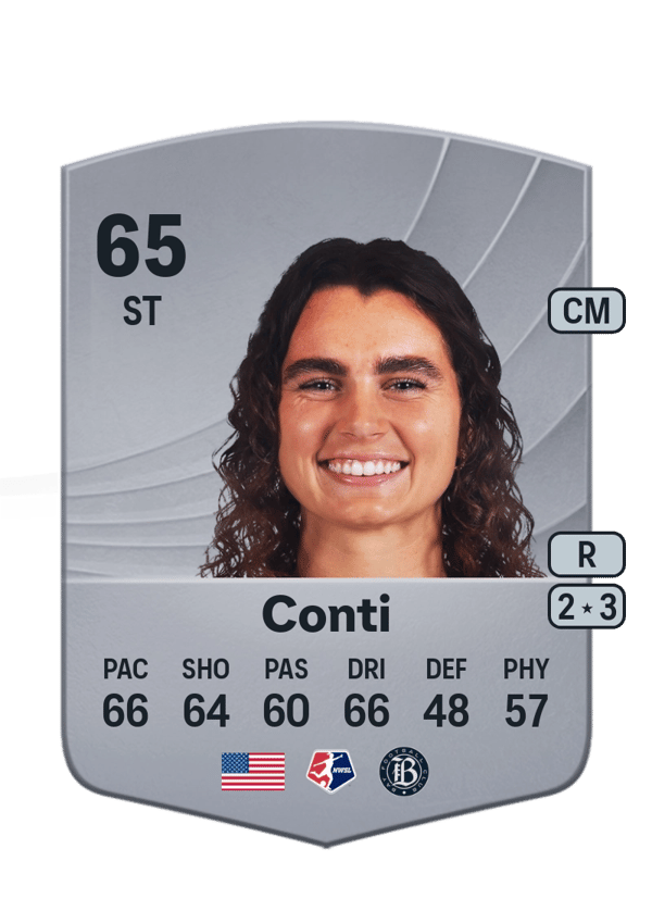 Caroline Conti 58 EA FC