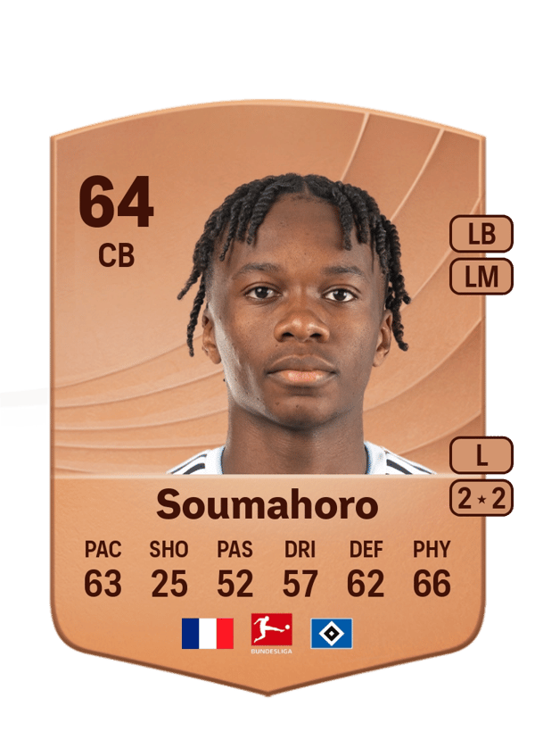 Aboubaka Soumahoro 64 EA FC