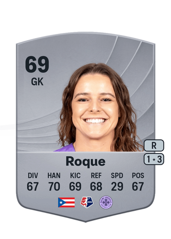 Cristina Roque 69 EA FC