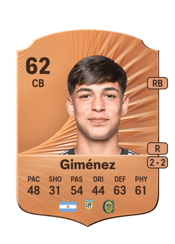 Juan Giménez 62 EA FC