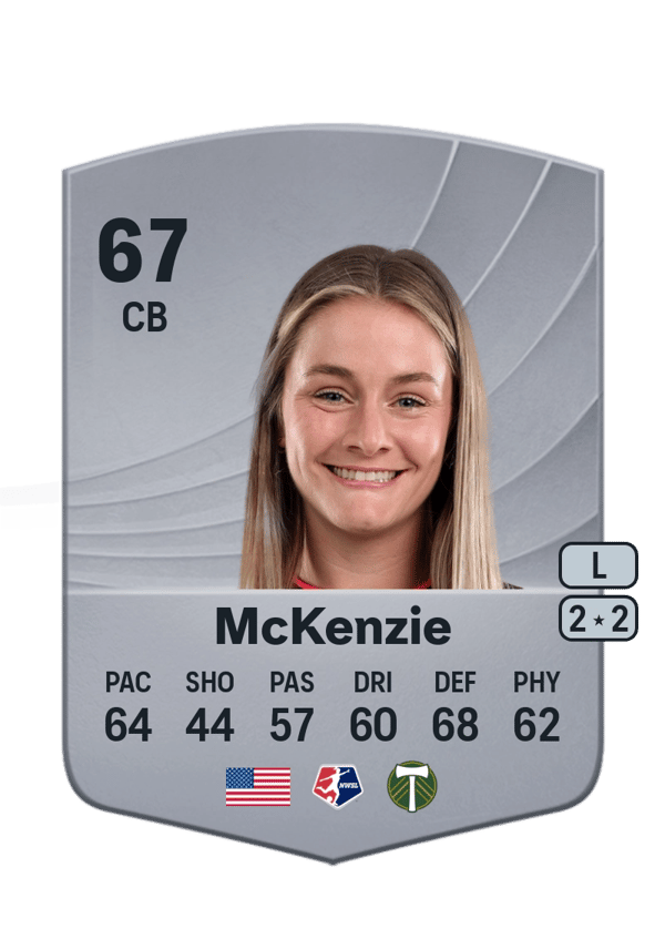 Mallie McKenzie 67 EA FC