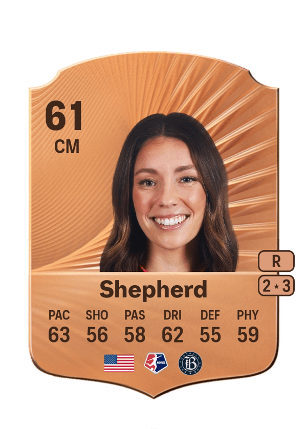 Jamie Shepherd 61 EA FC