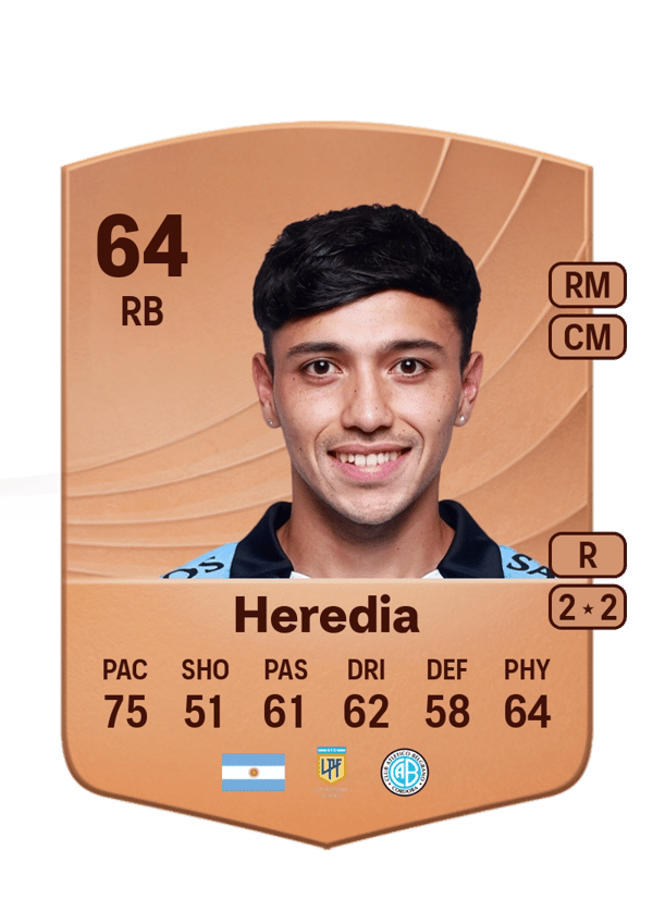 Gerónimo Heredia 64 EA FC
