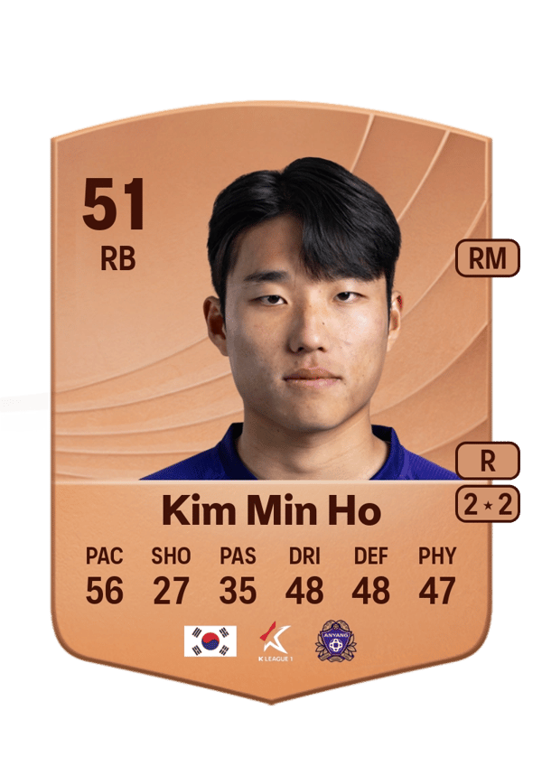 Kim Min Ho 51 EA FC