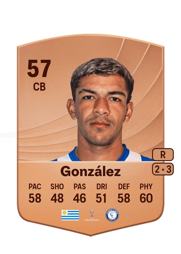 Thomas González 57 EA FC