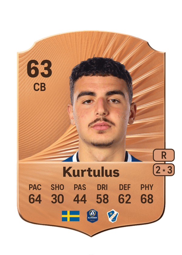 Bleon Kurtulus 54 EA FC