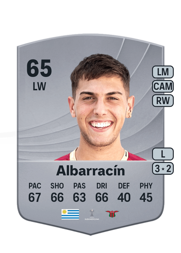 Agustín Albarracín 65 EA FC