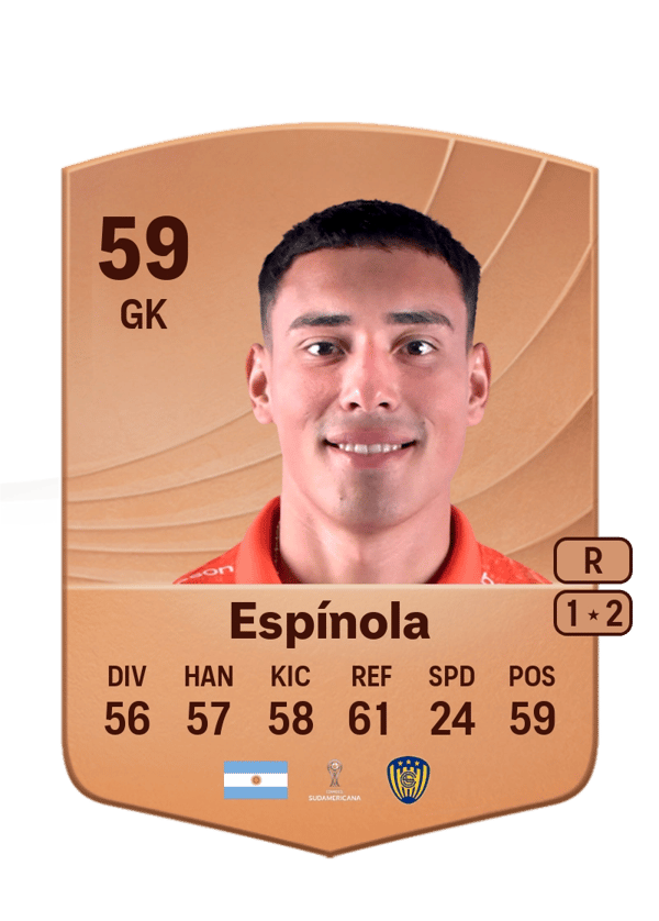 Ángel Espínola 59 EA FC