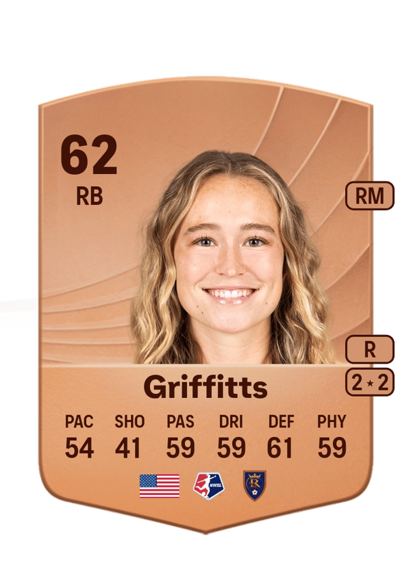 Olivia Griffitts 62 EA FC