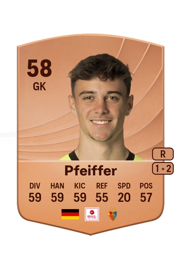 Tim Pfeiffer 58 EA FC