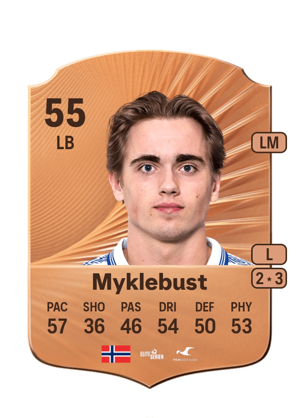 Mathias Bakken Myklebust 55 EA FC