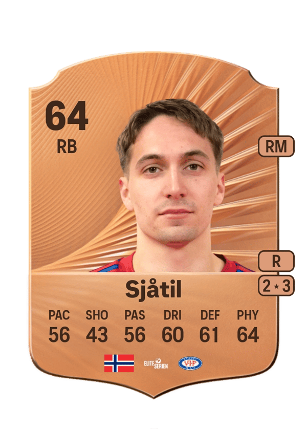 Håkon Sjåtil 64 EA FC