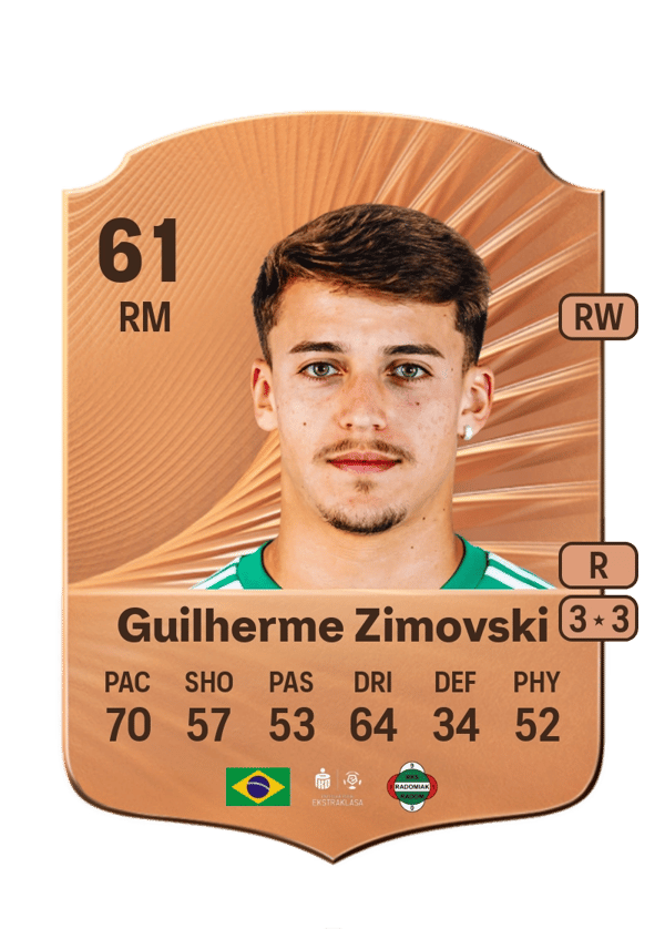 Guilherme Zimovski 61 EA FC