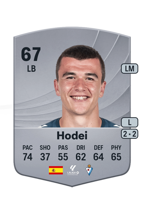 Hodei 67 EA FC