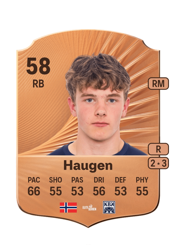 Haakon Haugen 58 EA FC