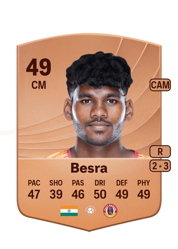 Shyamal Besra 49 EA FC
