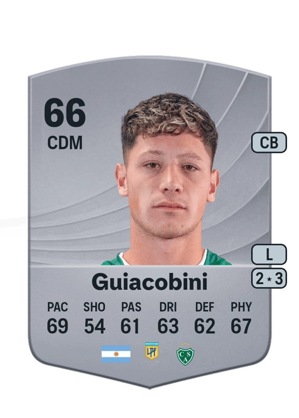 Tomas Guiacobini 66 EA FC